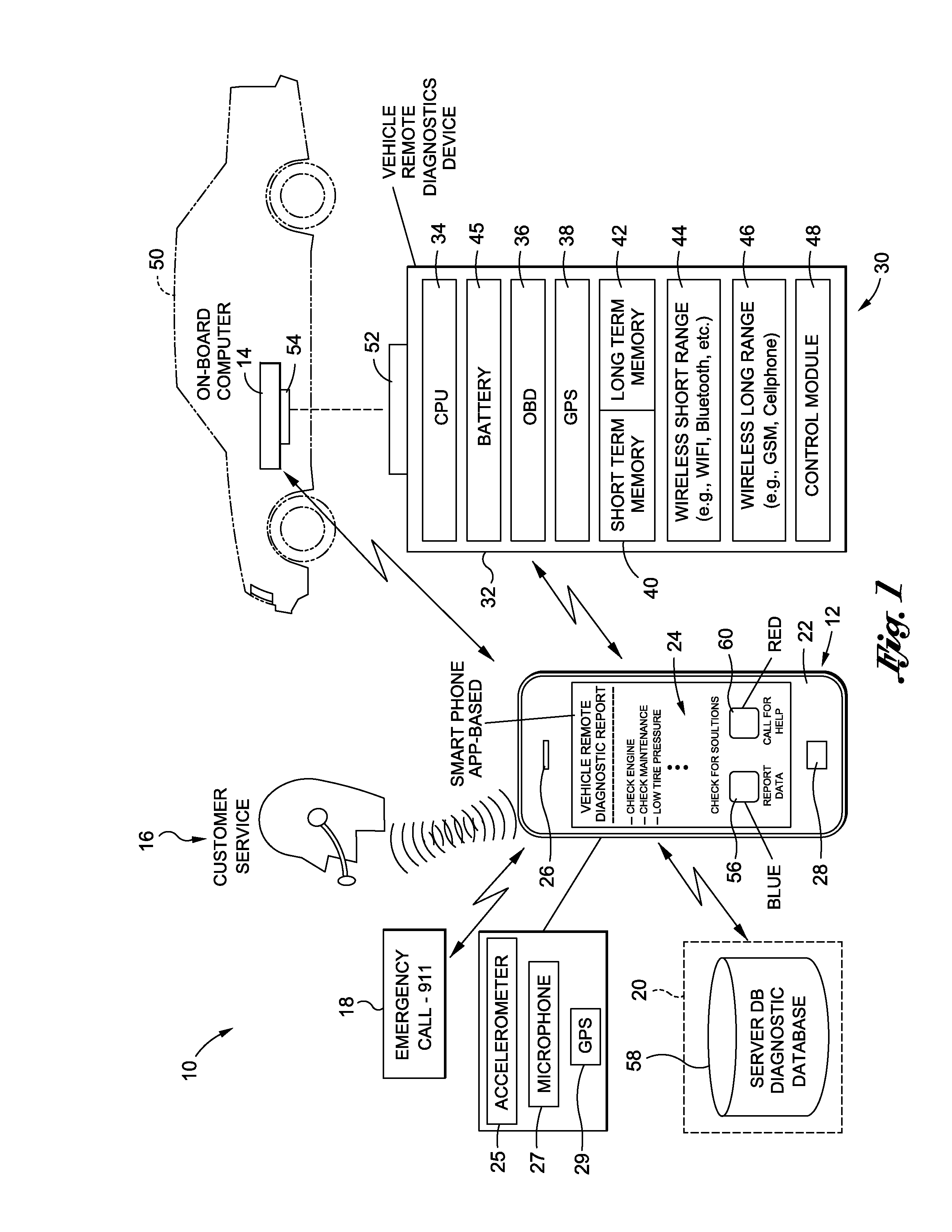 Smart phone app-based remote vehicle diagnostic system and method