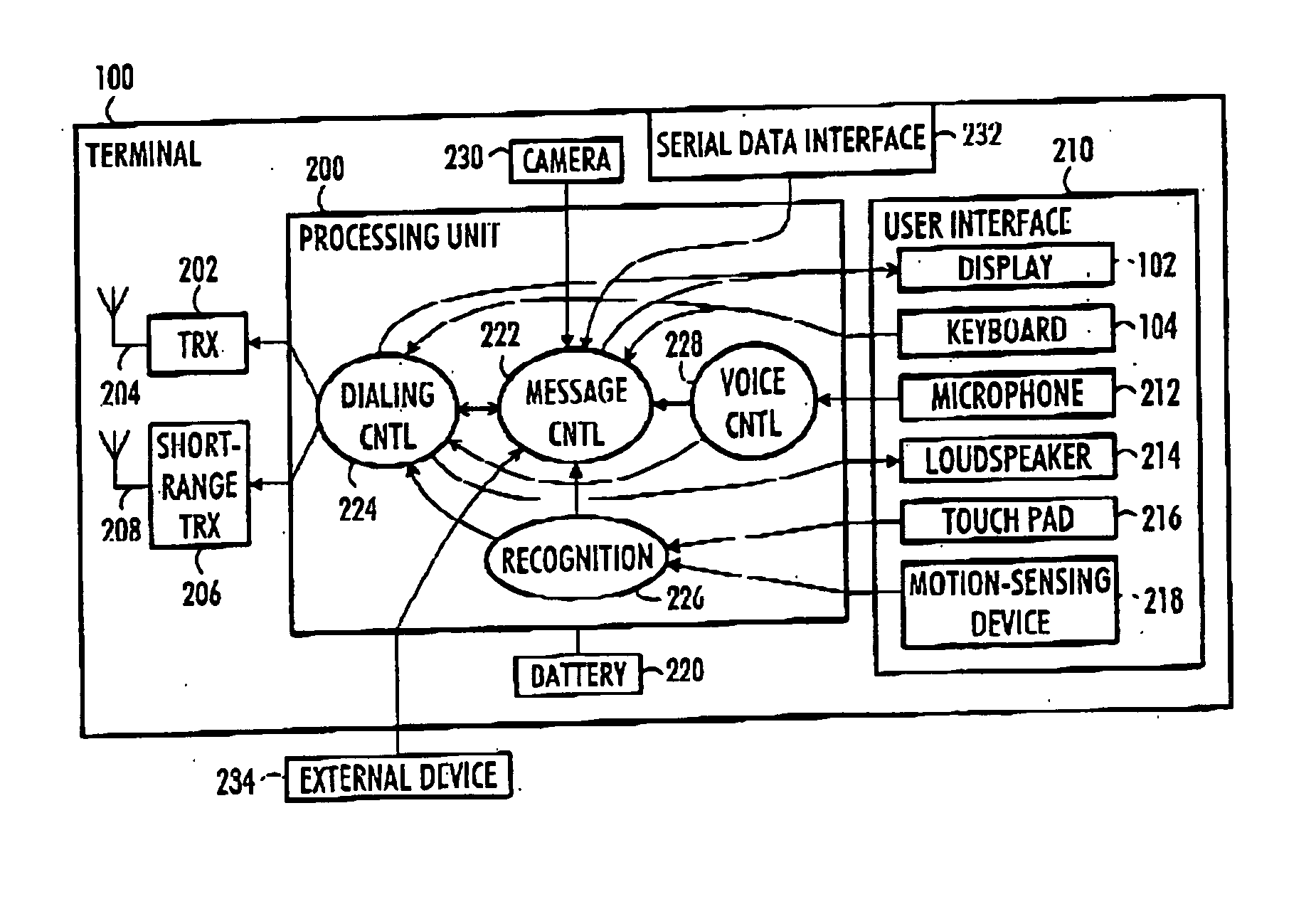 Terminal and method for transmitting electronic message with user-defined contents