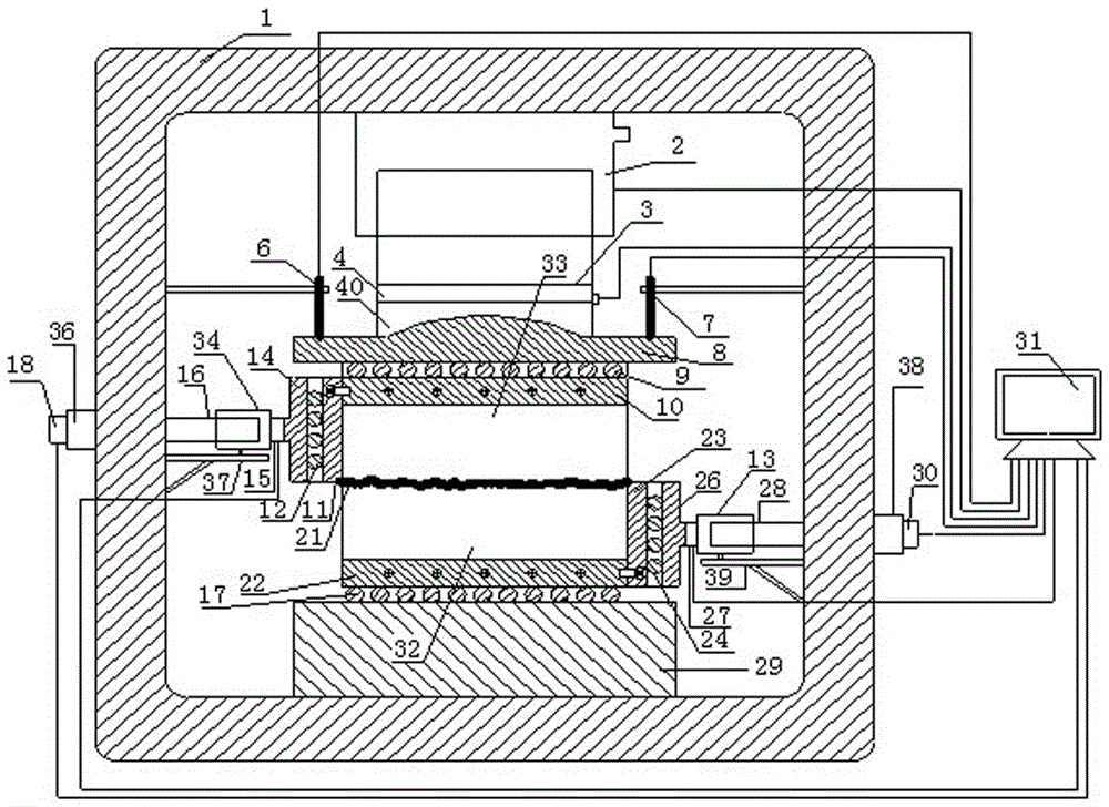 Rock structural surface shearing method