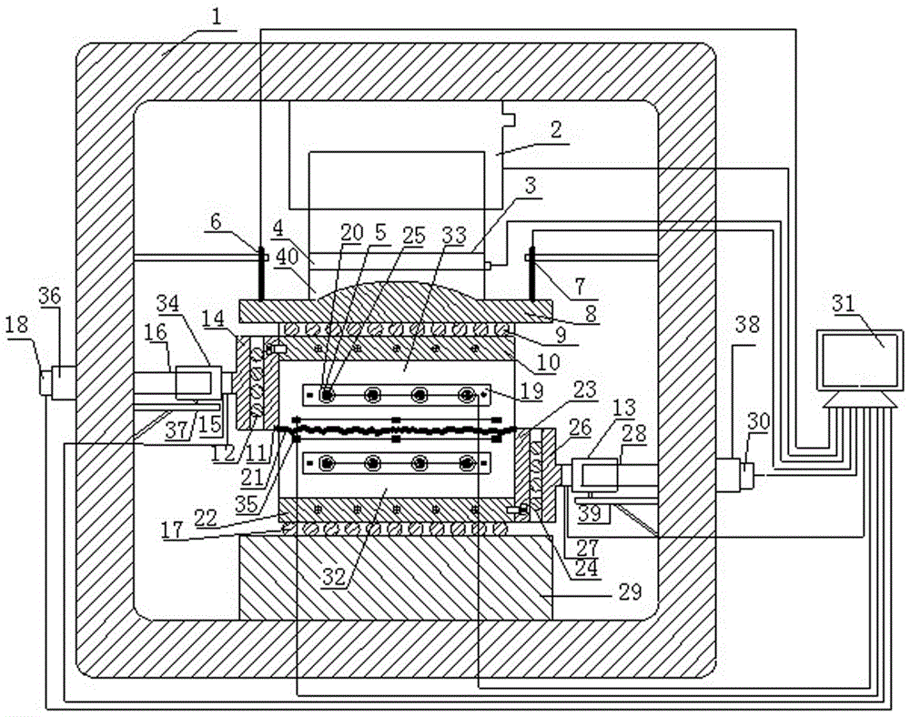 Rock structural surface shearing method