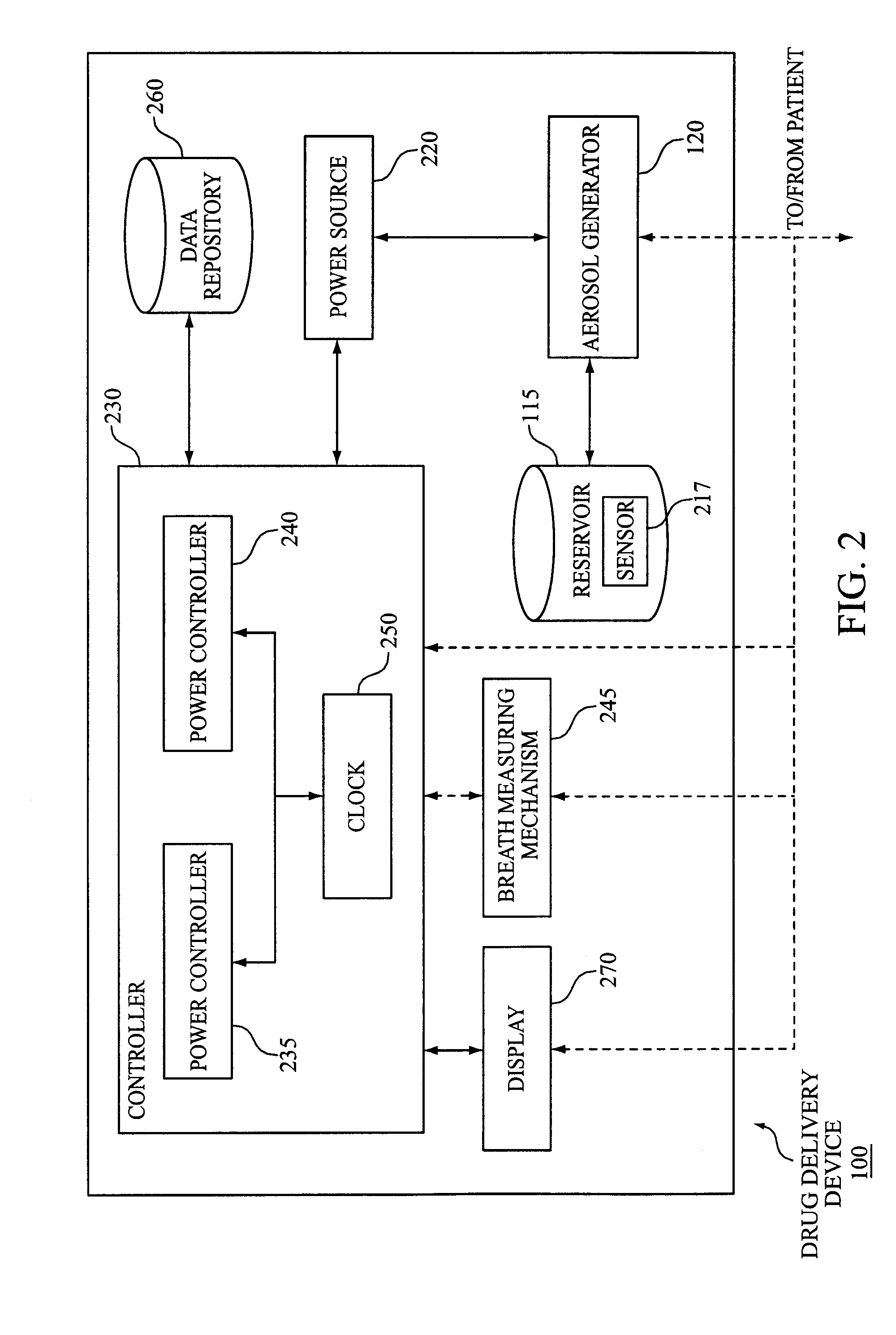 Apparatus and method for maintaining consistency for aerosol drug delivery treatments