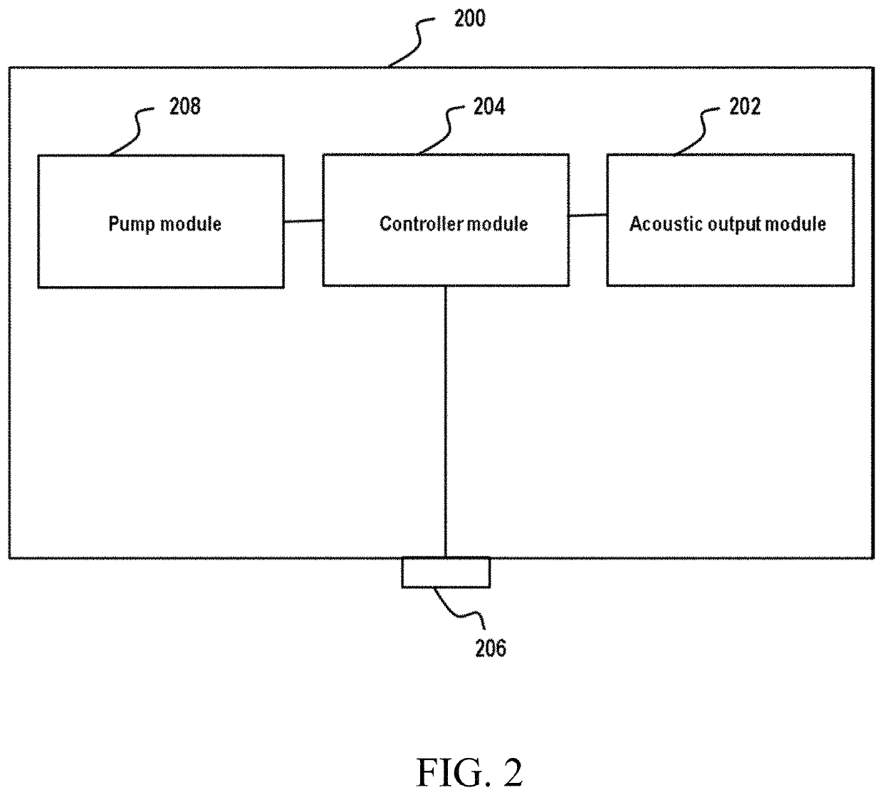 Acoustic user interface