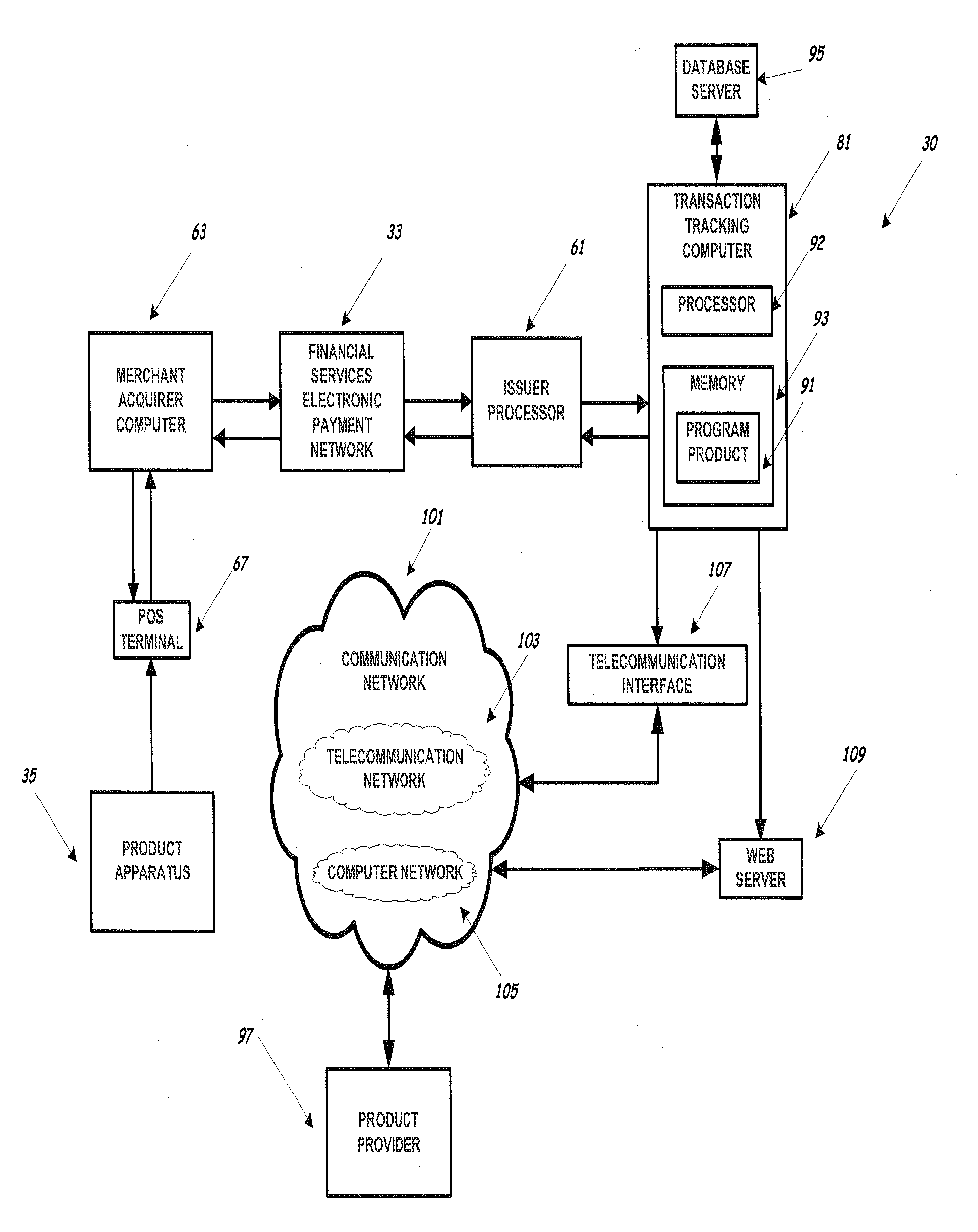 Machine, methods, and program product for electronic inventory tracking