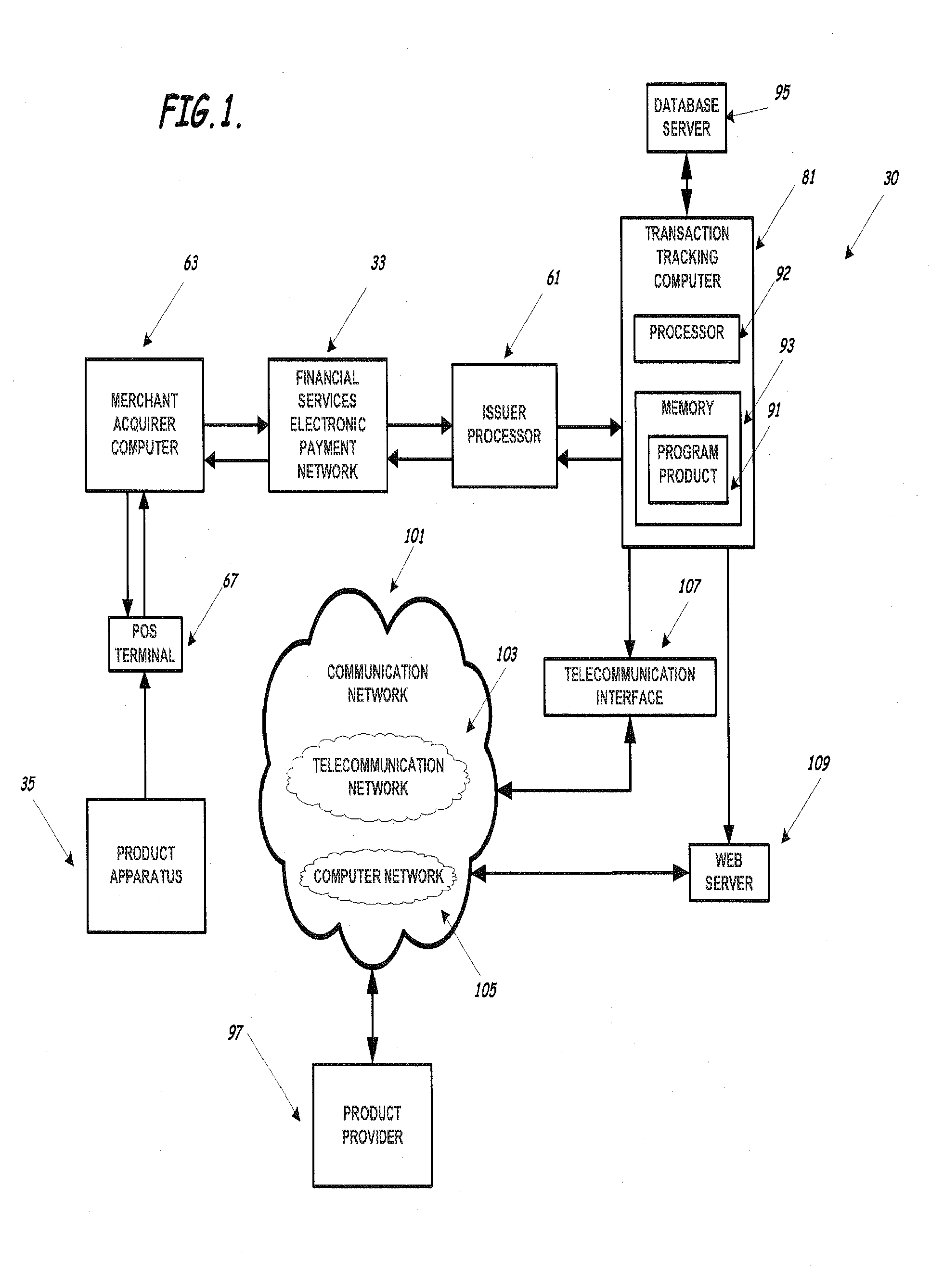 Machine, methods, and program product for electronic inventory tracking