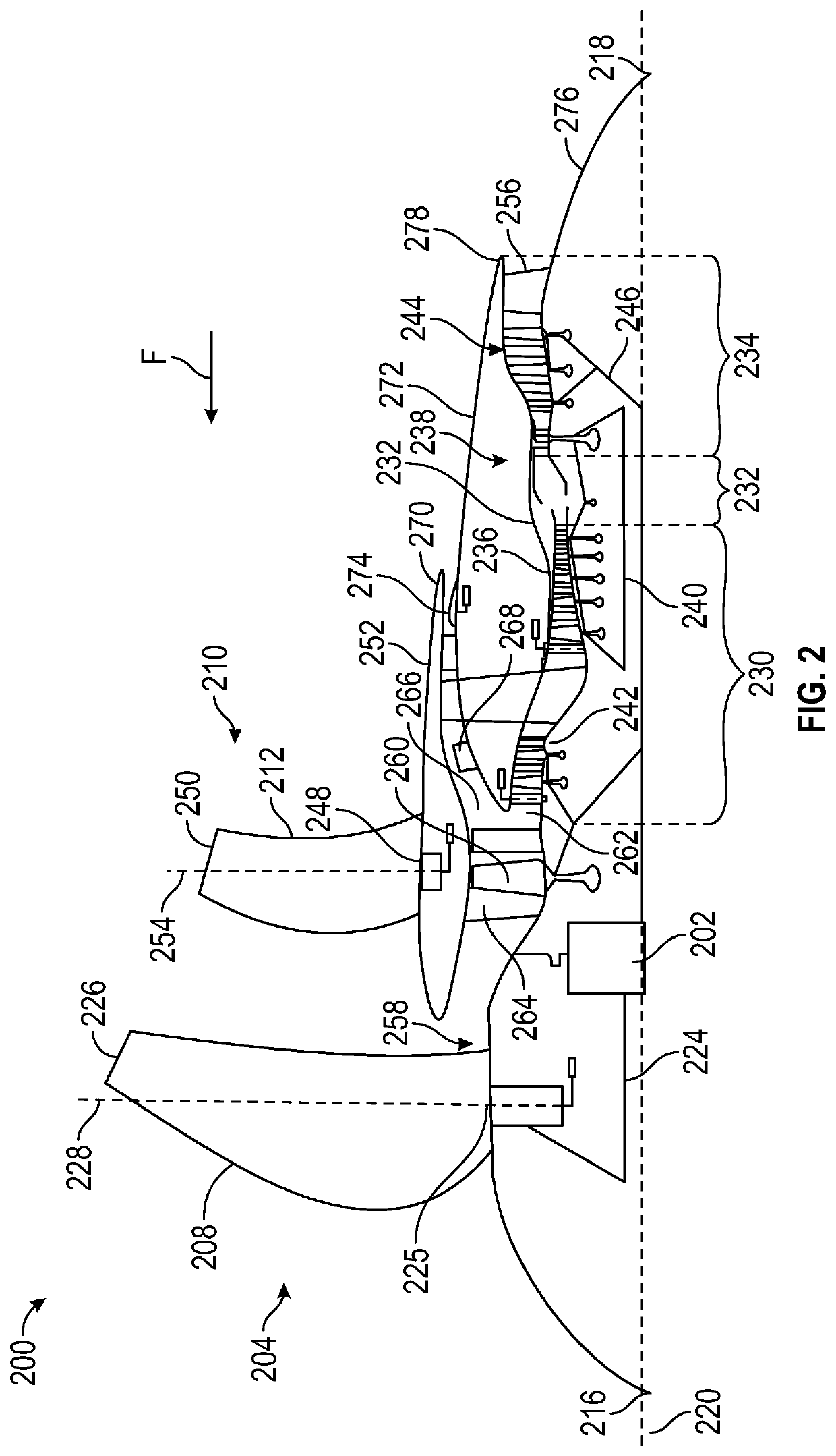 Overall engine efficiency rating for turbomachine engines