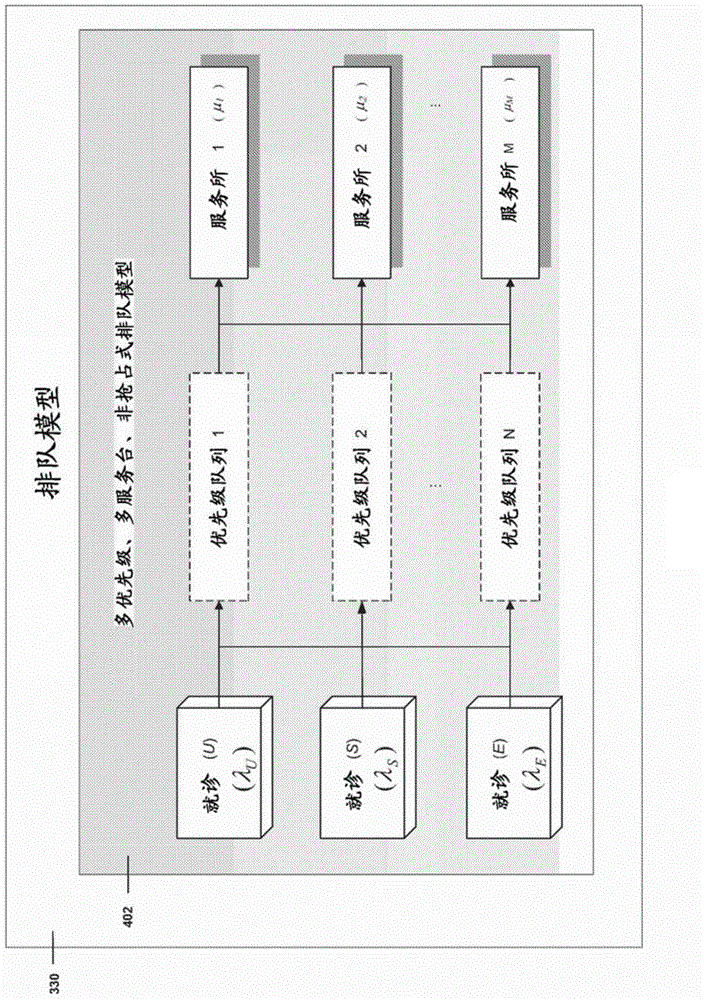 Methods and apparatus for smart healthcare decision analytics and support