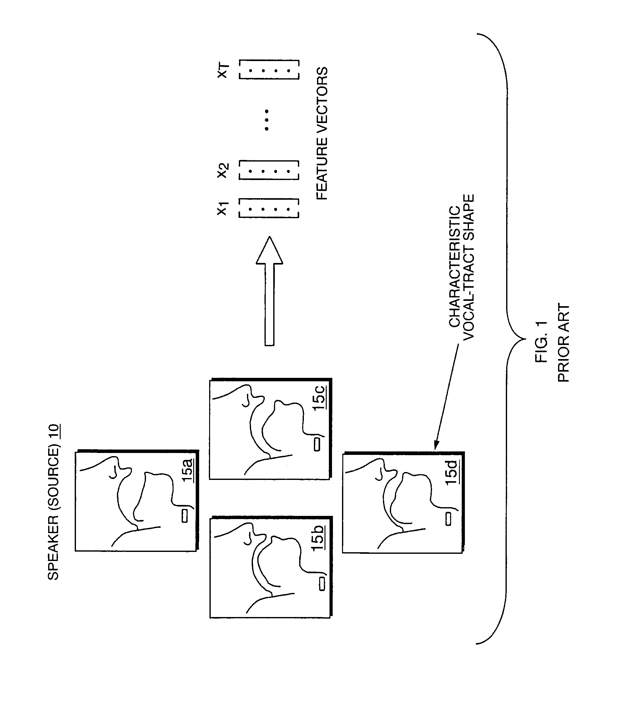 Method and apparatus for differential compression of speaker models