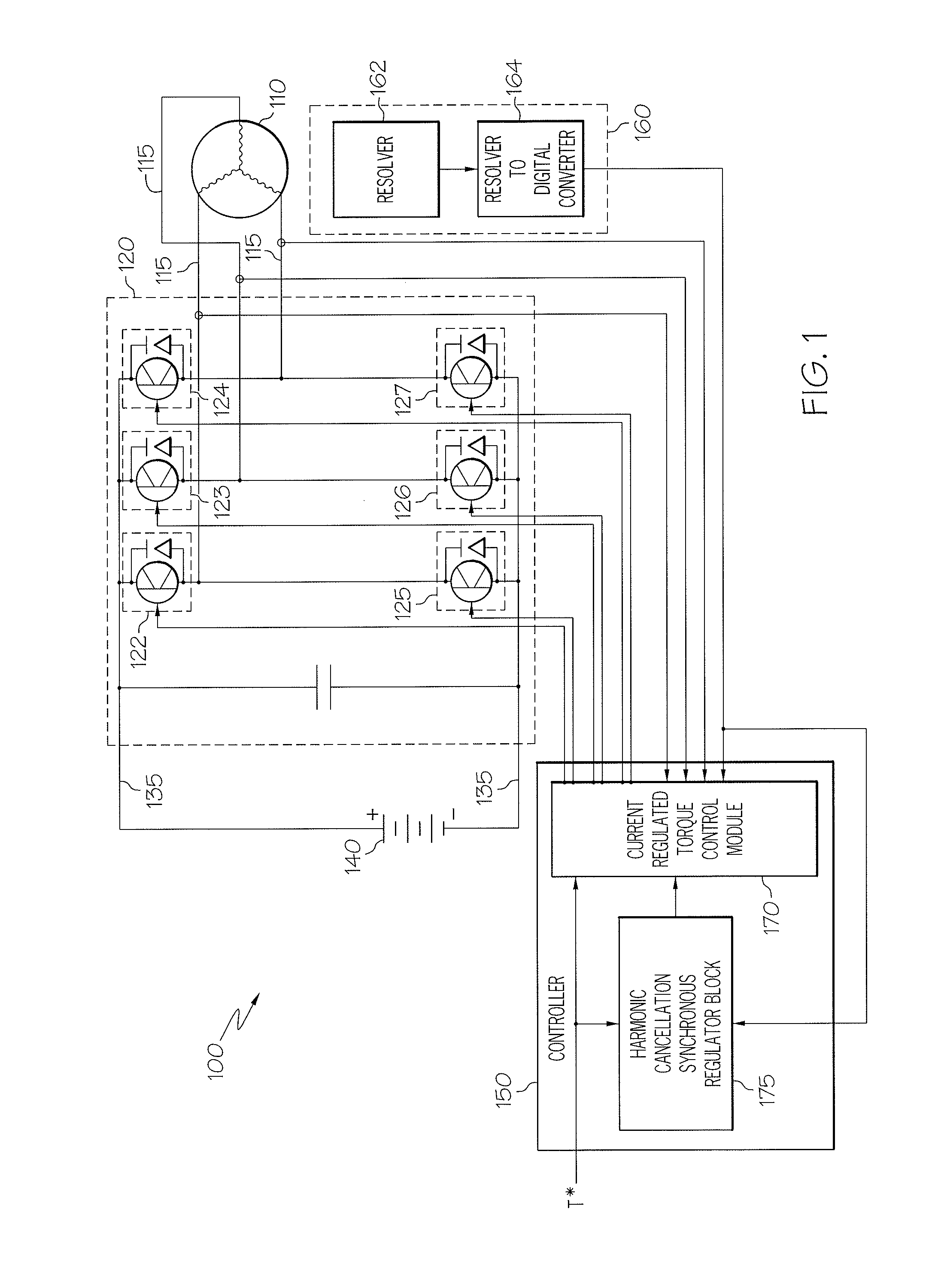 Method and apparatus for torque ripple reduction