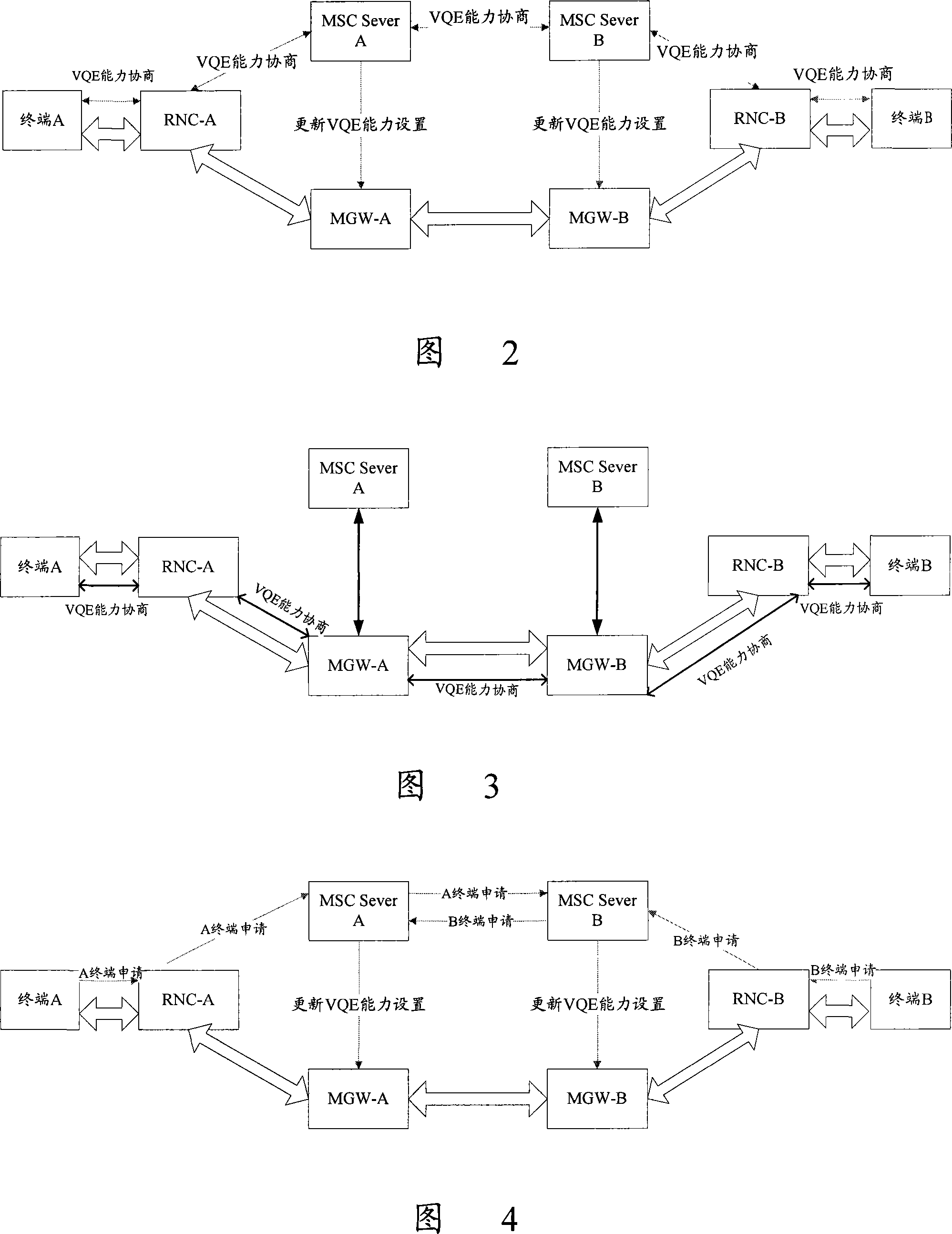 Configuration method for voice enhanced function