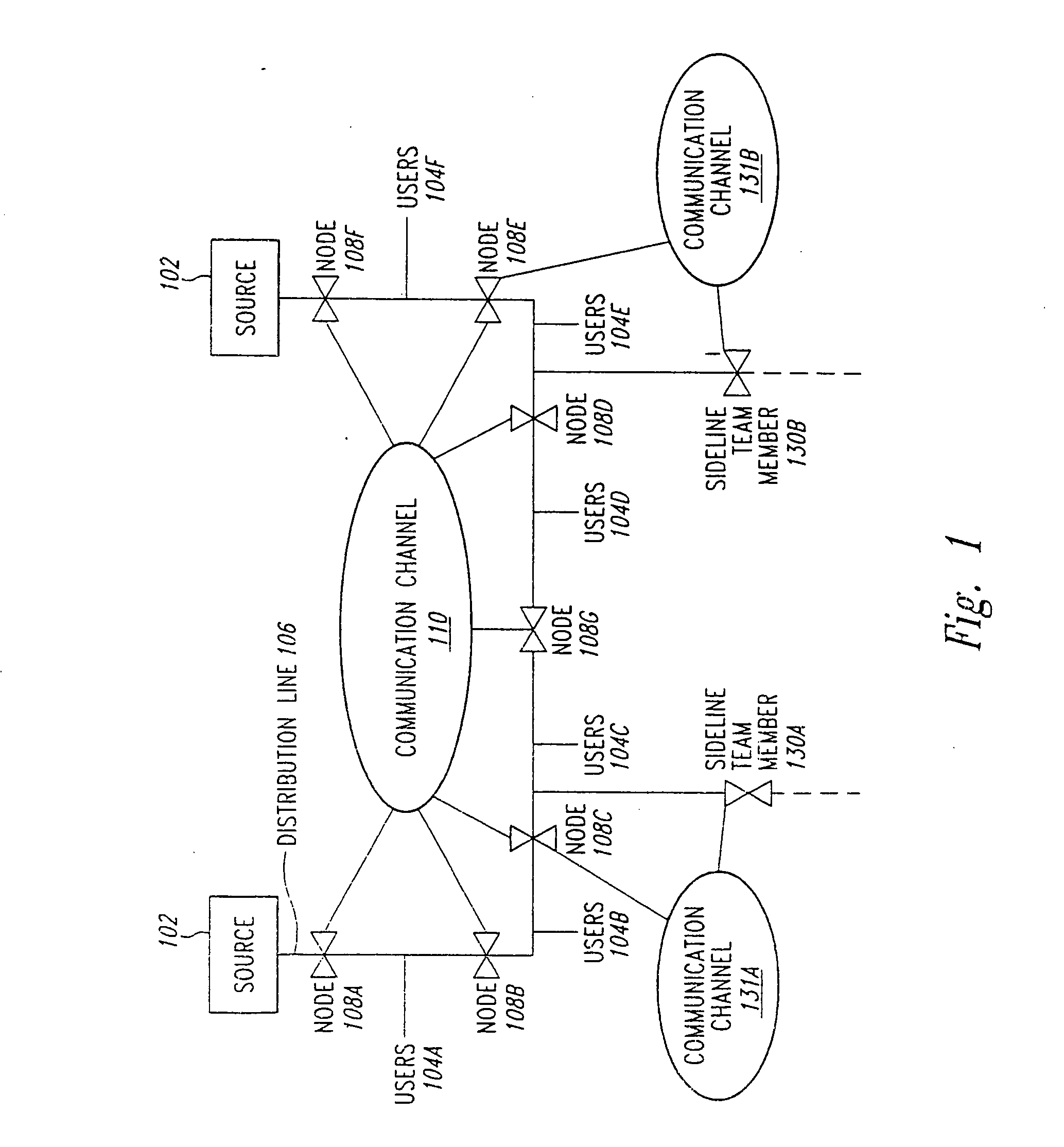 Method and apparatus for control of an electric power distribution system in response to circuit abnormalities