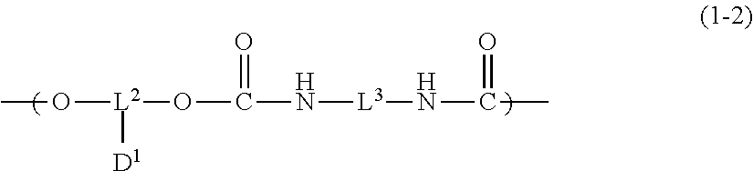 Inkjet textile printing method, coloring composition, inkjet ink, ink cartridge, and dye polymer