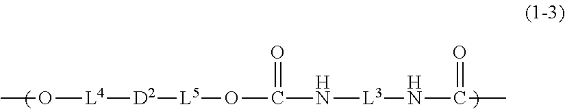 Inkjet textile printing method, coloring composition, inkjet ink, ink cartridge, and dye polymer