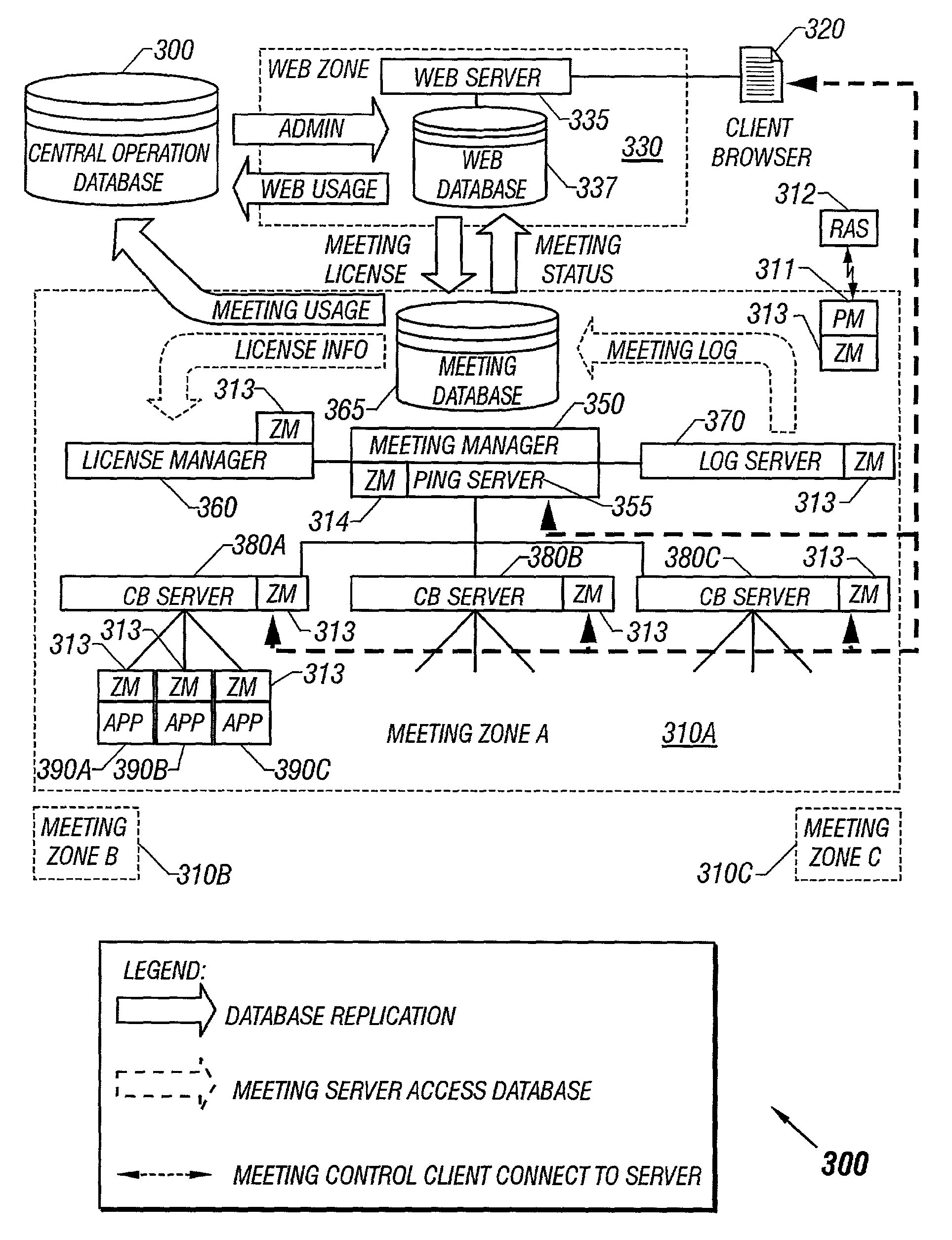 Fault-tolerant distributed system for collaborative computing