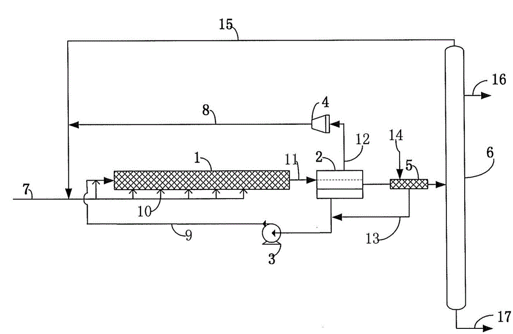 Alkylation reaction method and apparatus for isoparaffin and alkene with liquid acid for catalysis