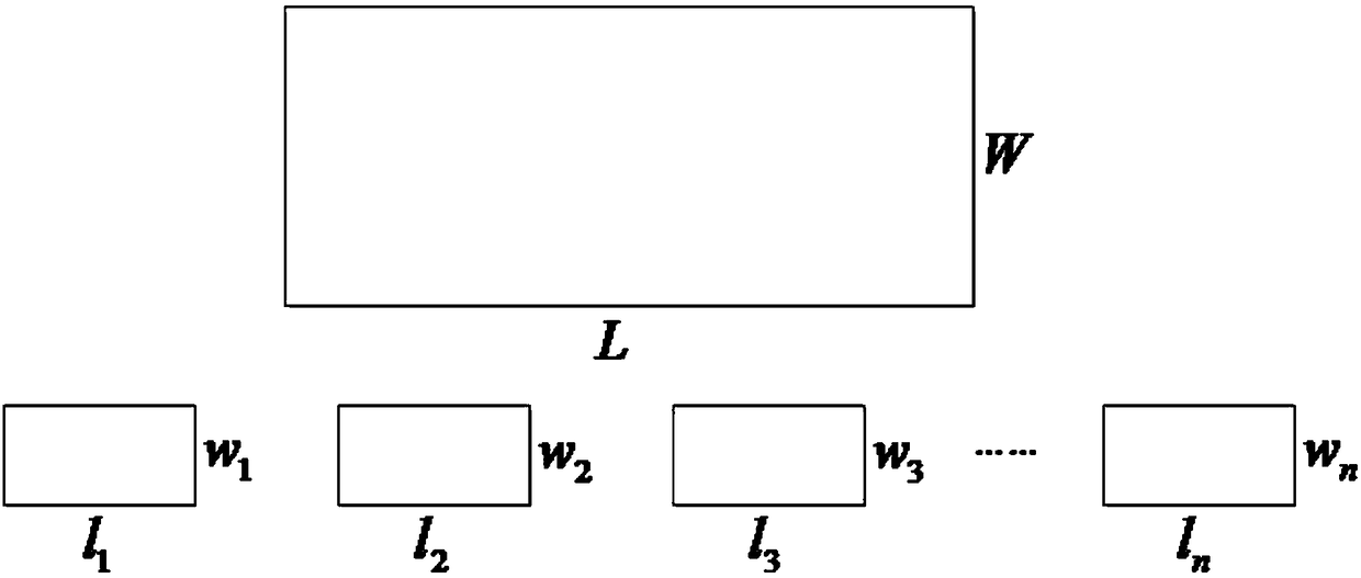 Cutting type filling method for optimal layout of rectangular parts