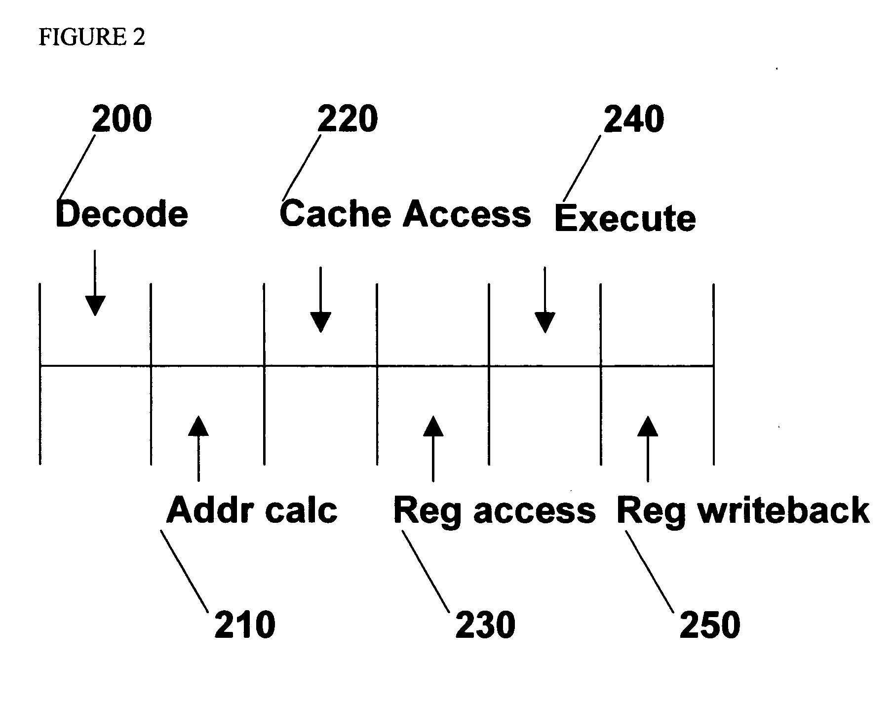 Linked instruction buffering of basic blocks for asynchronous predicted taken branches