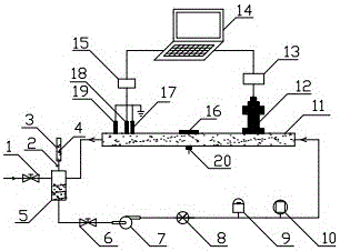 Device and method for evaluating inhibitor film integrity under scouring work conditions