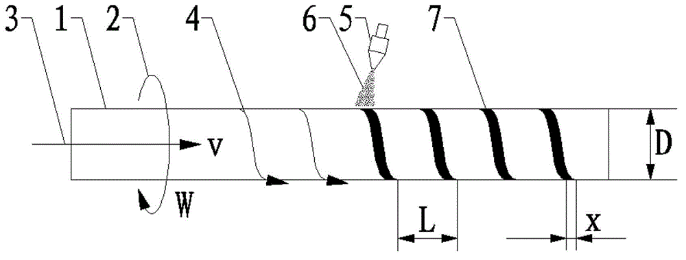 Large-diameter metal bar surface jet flow descaling system and method