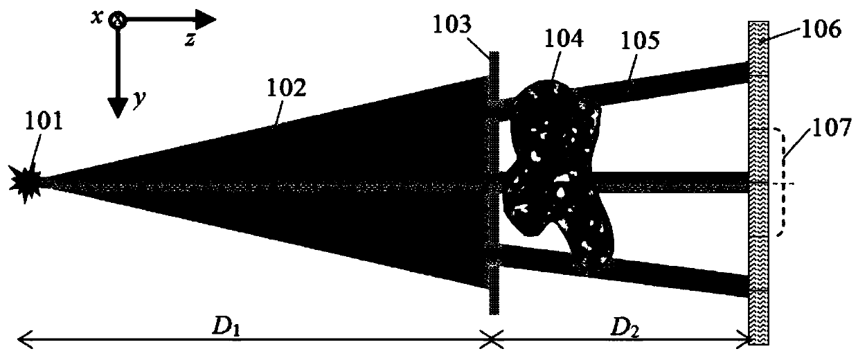 X-ray two-dimensional phase-contrast imaging method of single exposure