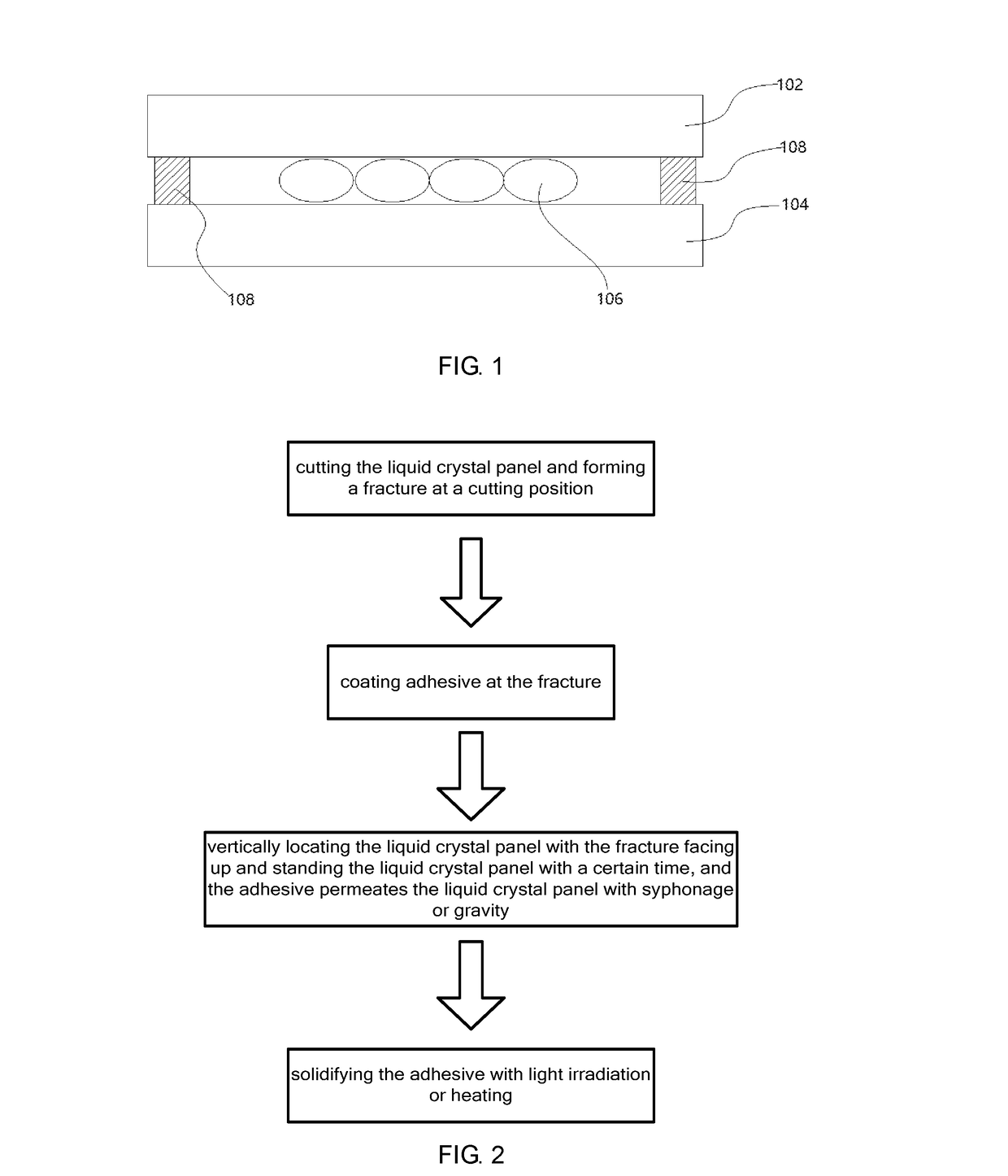 Method of adjusting liquid crystal panel size