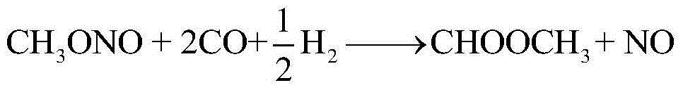 Method for separating dimethyl carbonate