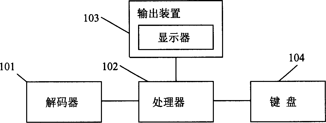 Method for providing calling information for called terminal