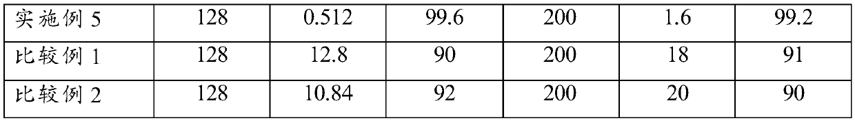 Filtering medium for removing ibuprofen and clofibric acid in drinking water, filter element and preparation method