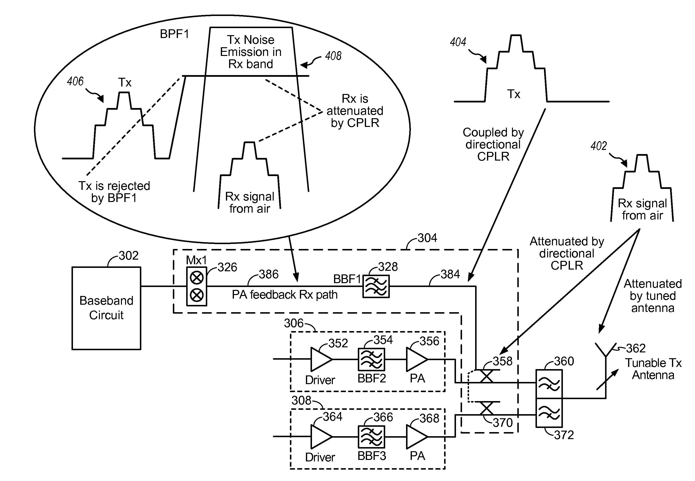 Noise canceler for use in a transceiver