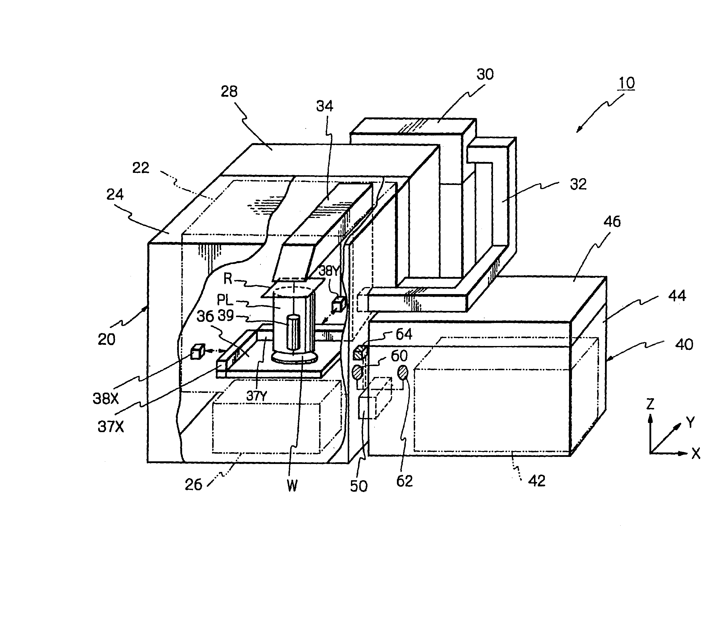 Lithography system and method