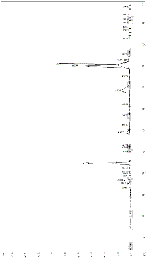 Gynostemma total saponin and preparation method thereof