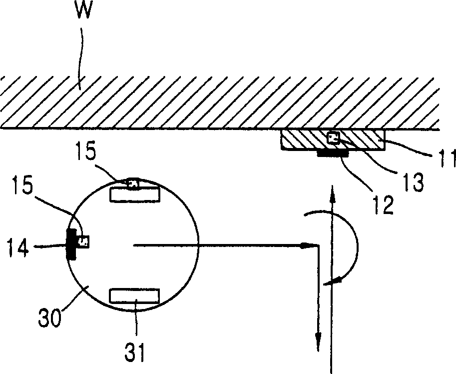 Automatic charging apparatus of self-walking duster