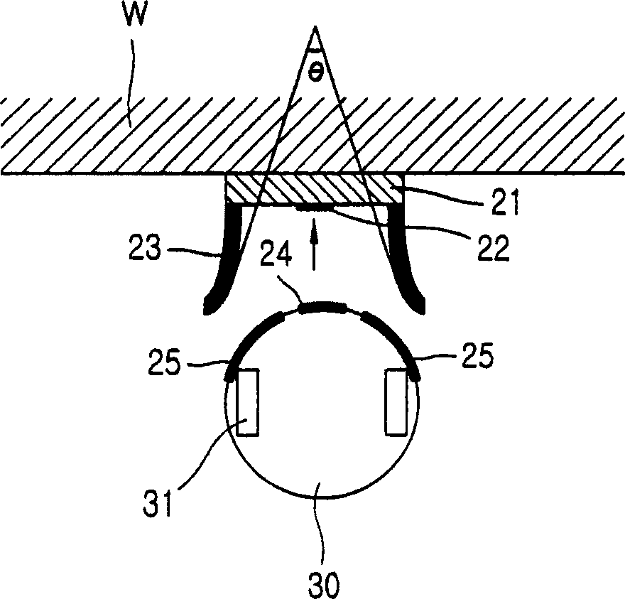 Automatic charging apparatus of self-walking duster