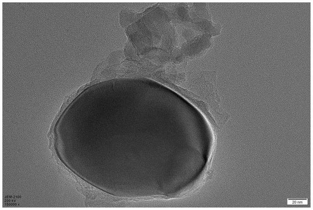 Core-shell type nano ceramic powder based on graphene coating and preparation method of core-shell type nano ceramic powder