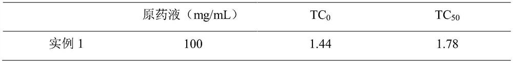 Antiviral traditional Chinese medicine composition and preparation method thereof