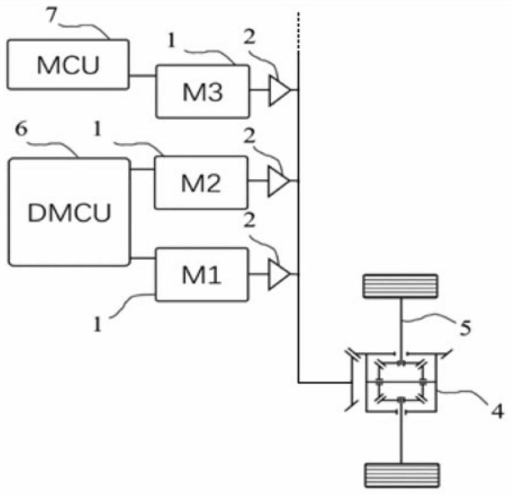 A Multi-motor Flexible Torque Concentrated Drive Combination Box and Electric Vehicle