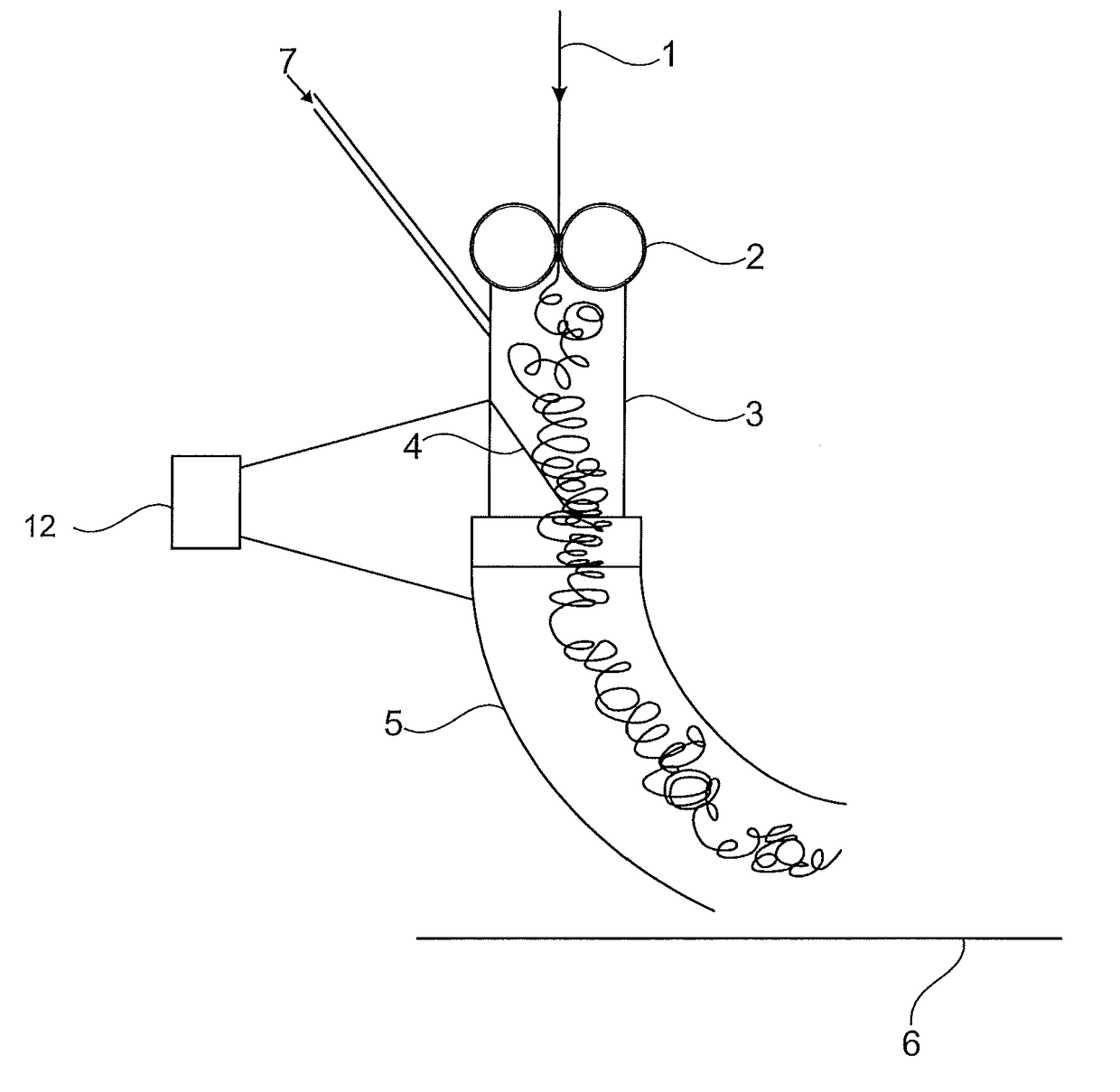 Device for shaping a thread-like material
