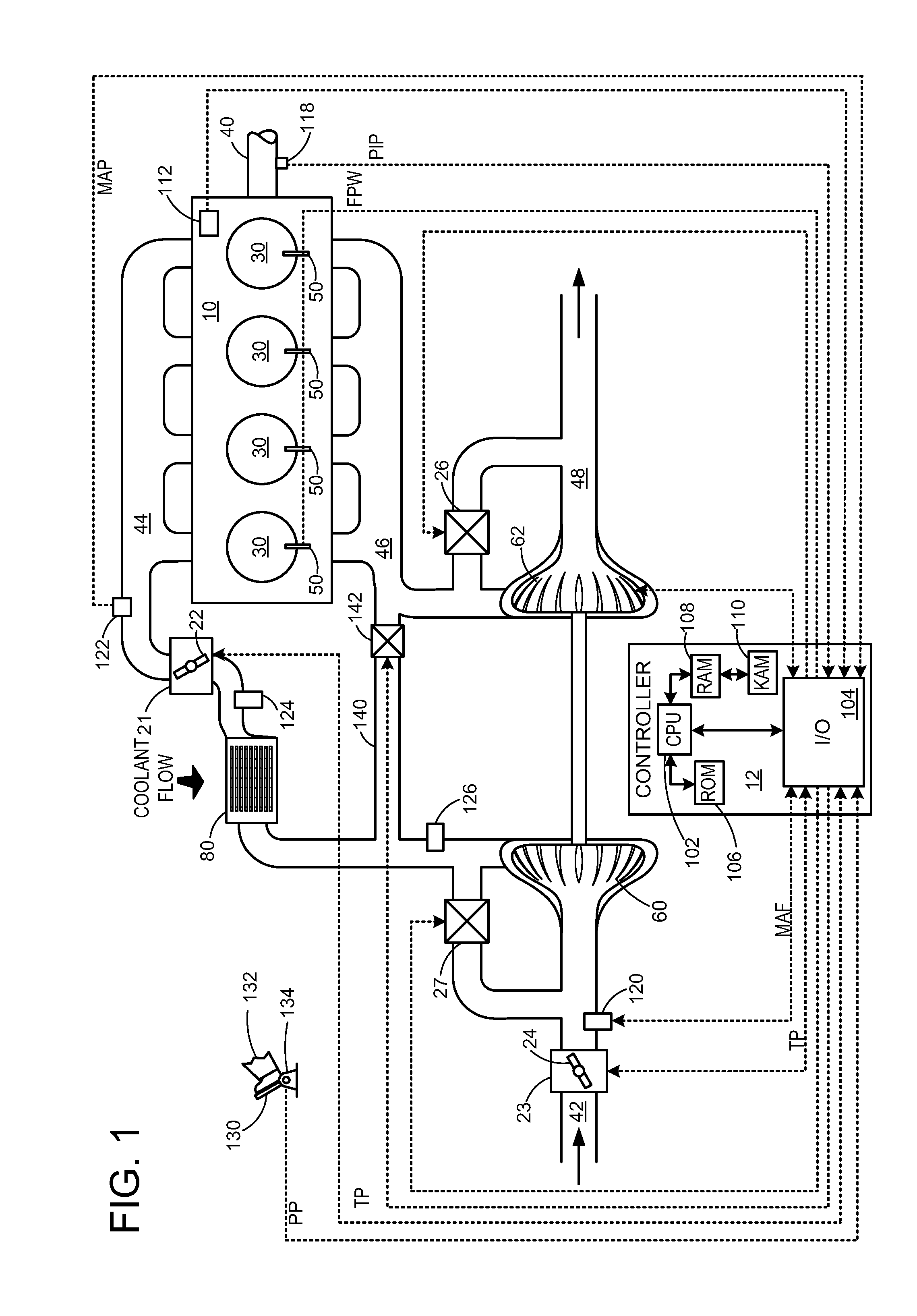 Method for controlling a variable charge air cooler