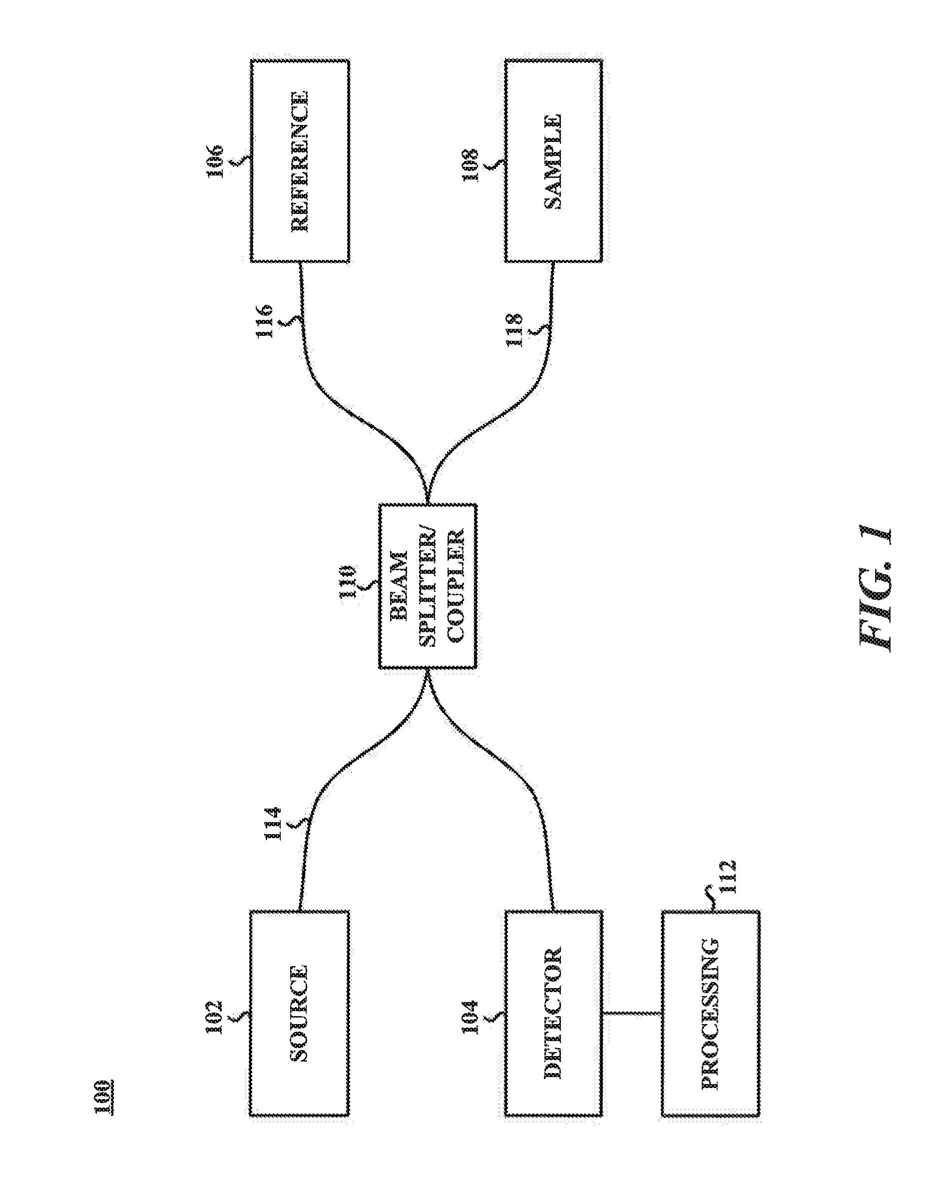 Devices, systems, and methods for calibrating an oct imaging system in a laser surgical system