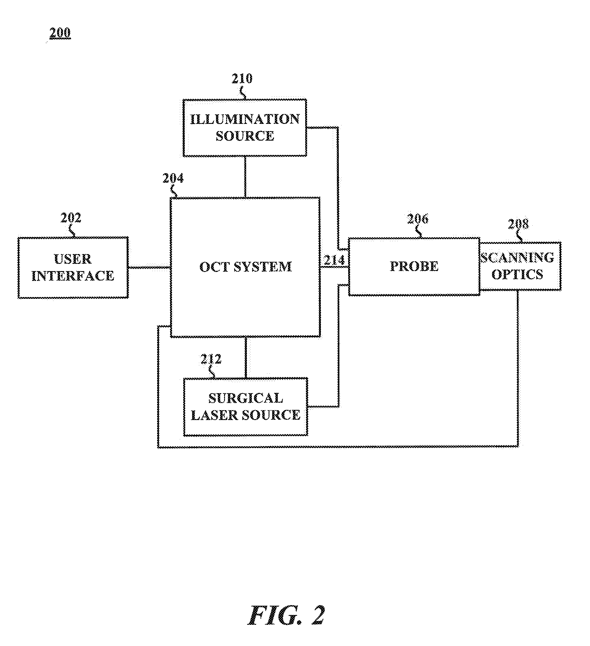 Devices, systems, and methods for calibrating an oct imaging system in a laser surgical system