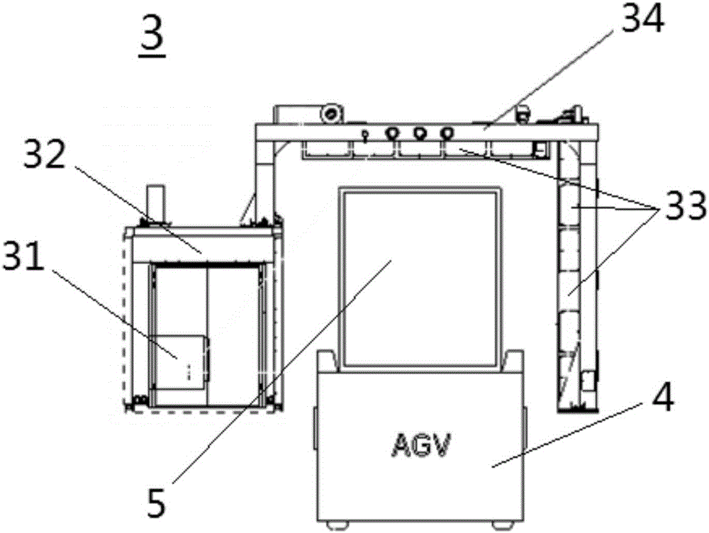 Mobile article check system, method and port