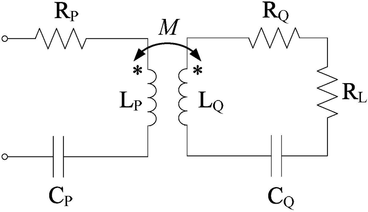 Wireless power transmission system based on transmission line