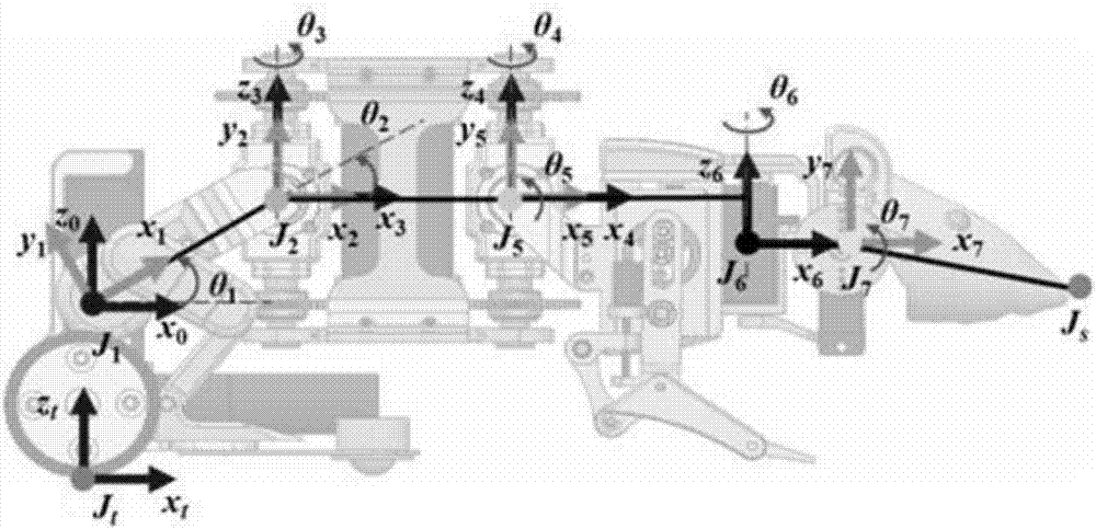 Method for evaluating motion similarity between robotic mouse and laboratory mouse