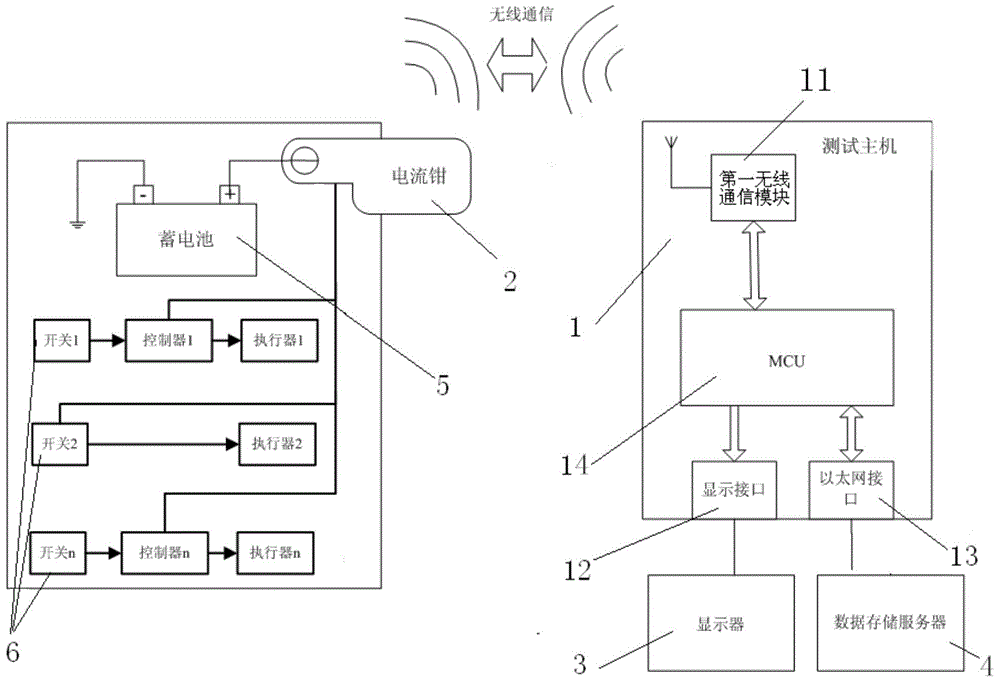 Device and method for detecting connectivity of automotive electrical appliances based on current detection