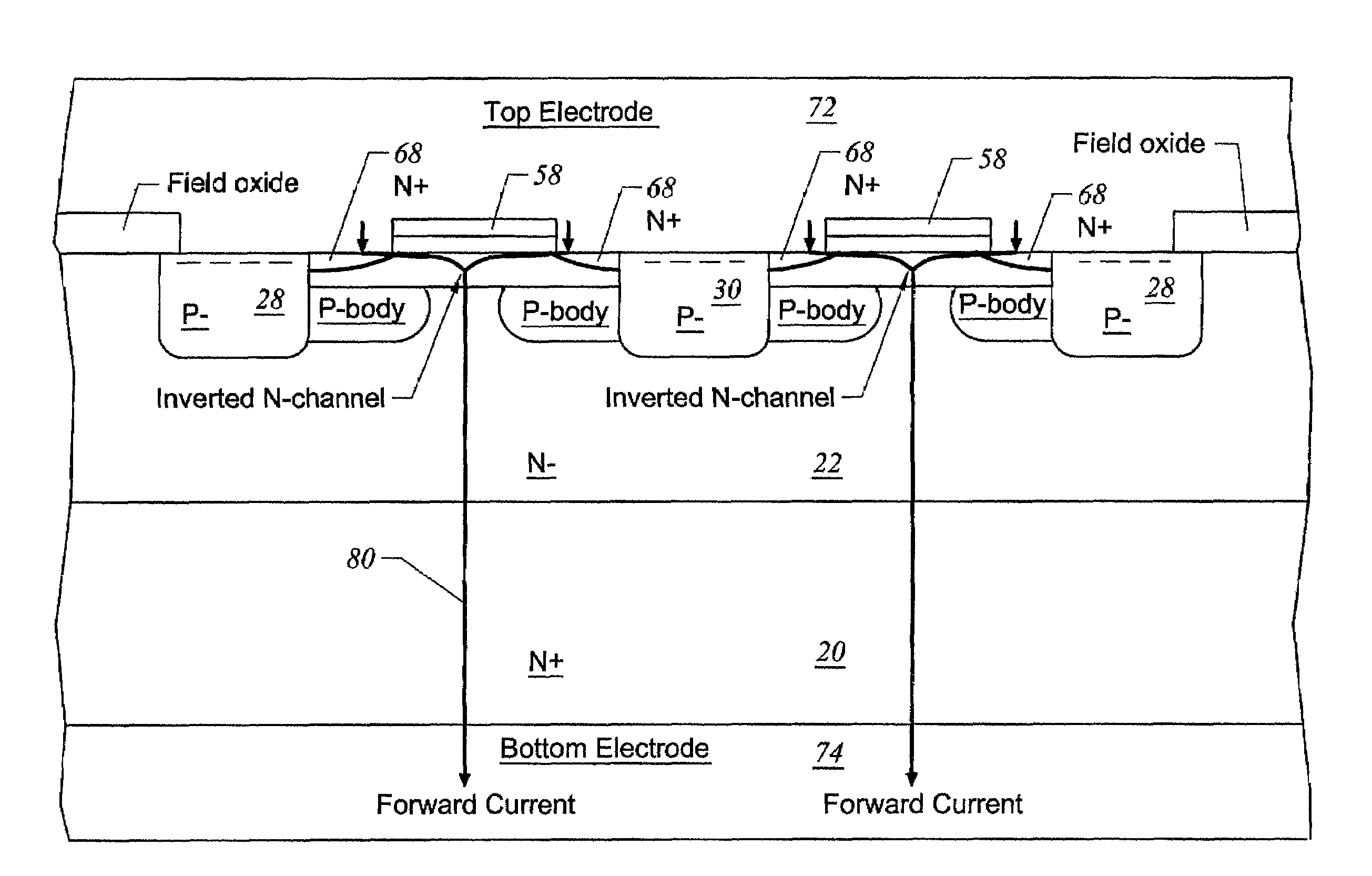 Power device having reduced reverse bias leakage current