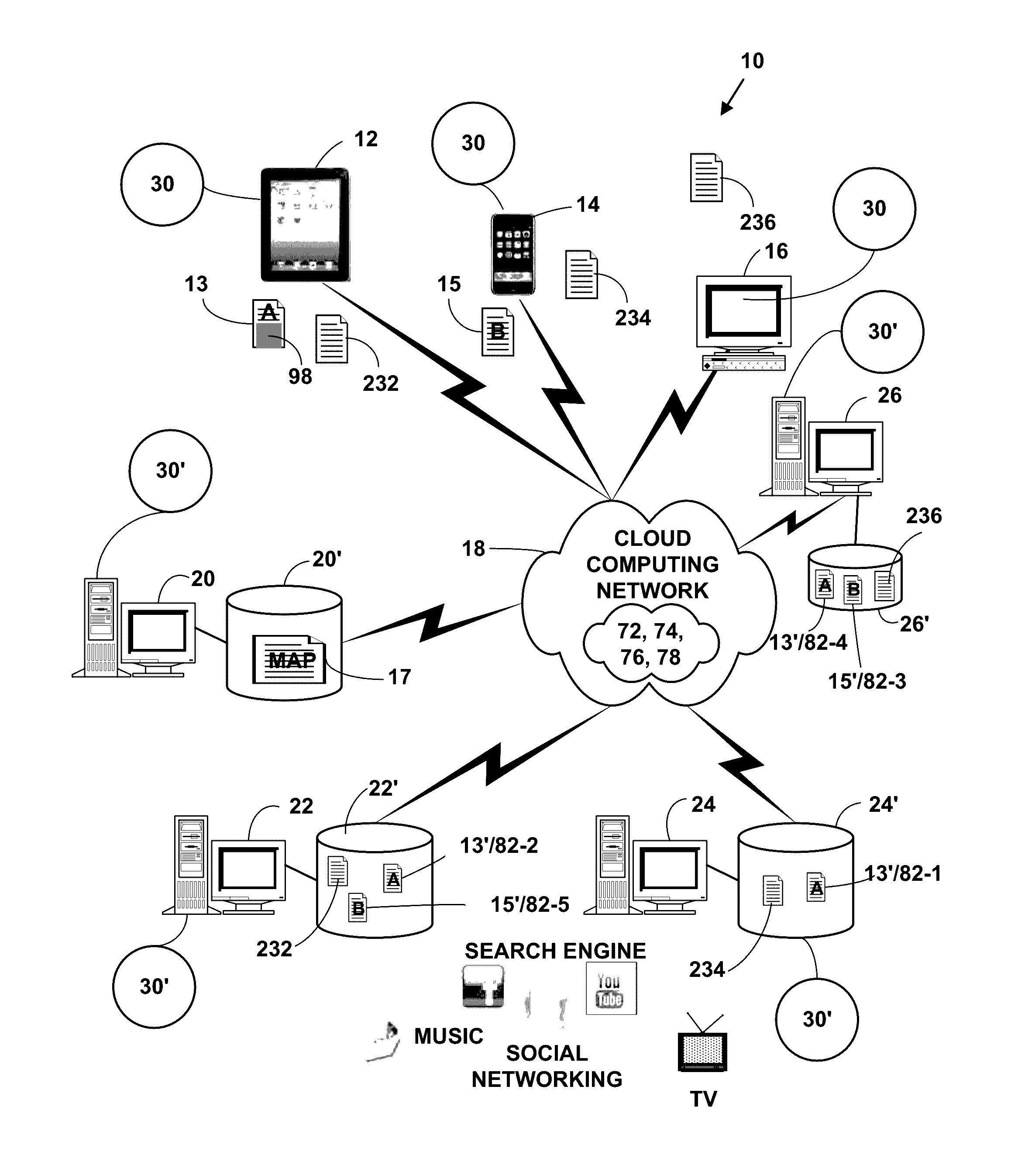 Method and system for storage and retrieval of blockchain blocks using galois fields