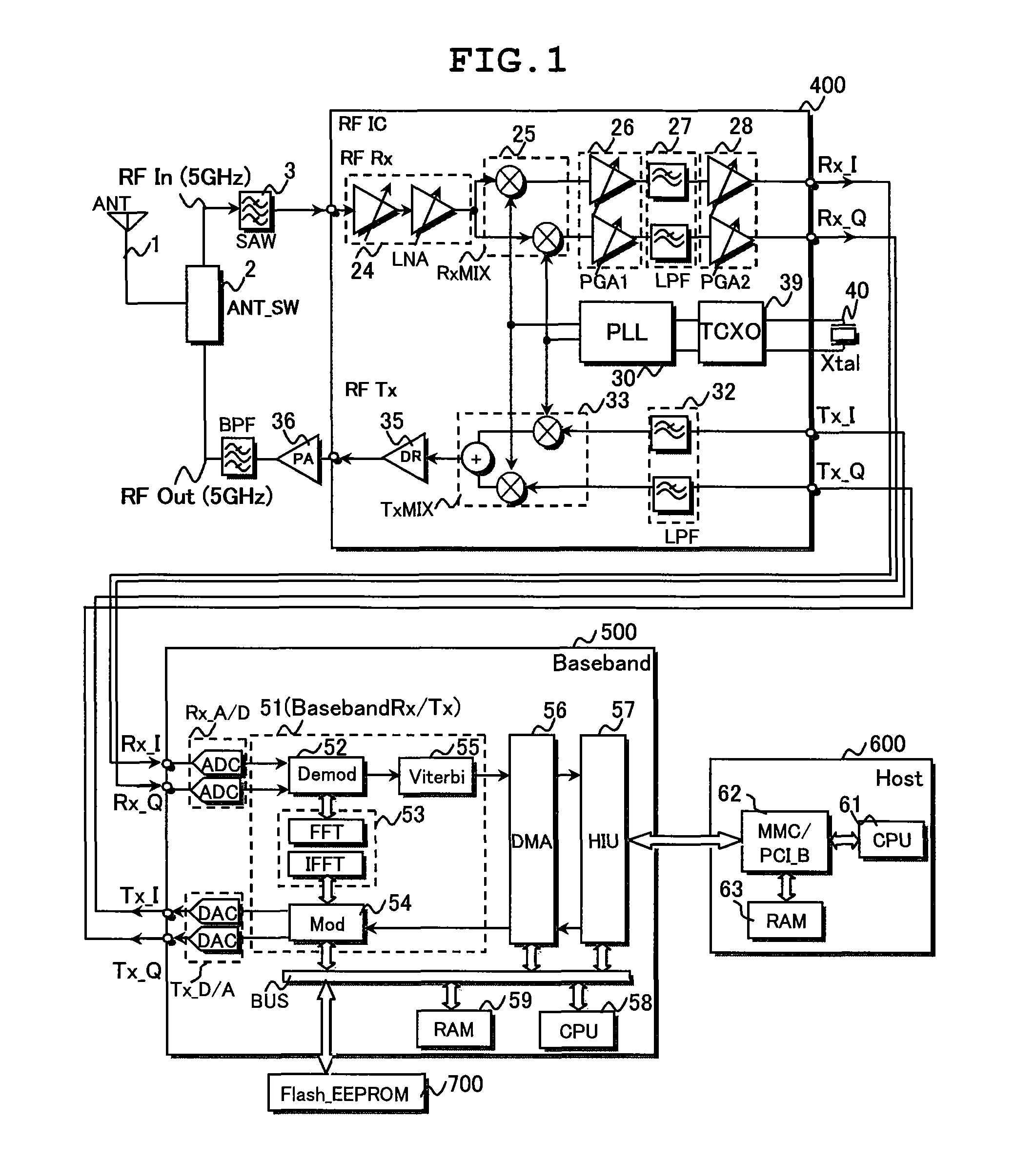 Semiconductor integrated circuit