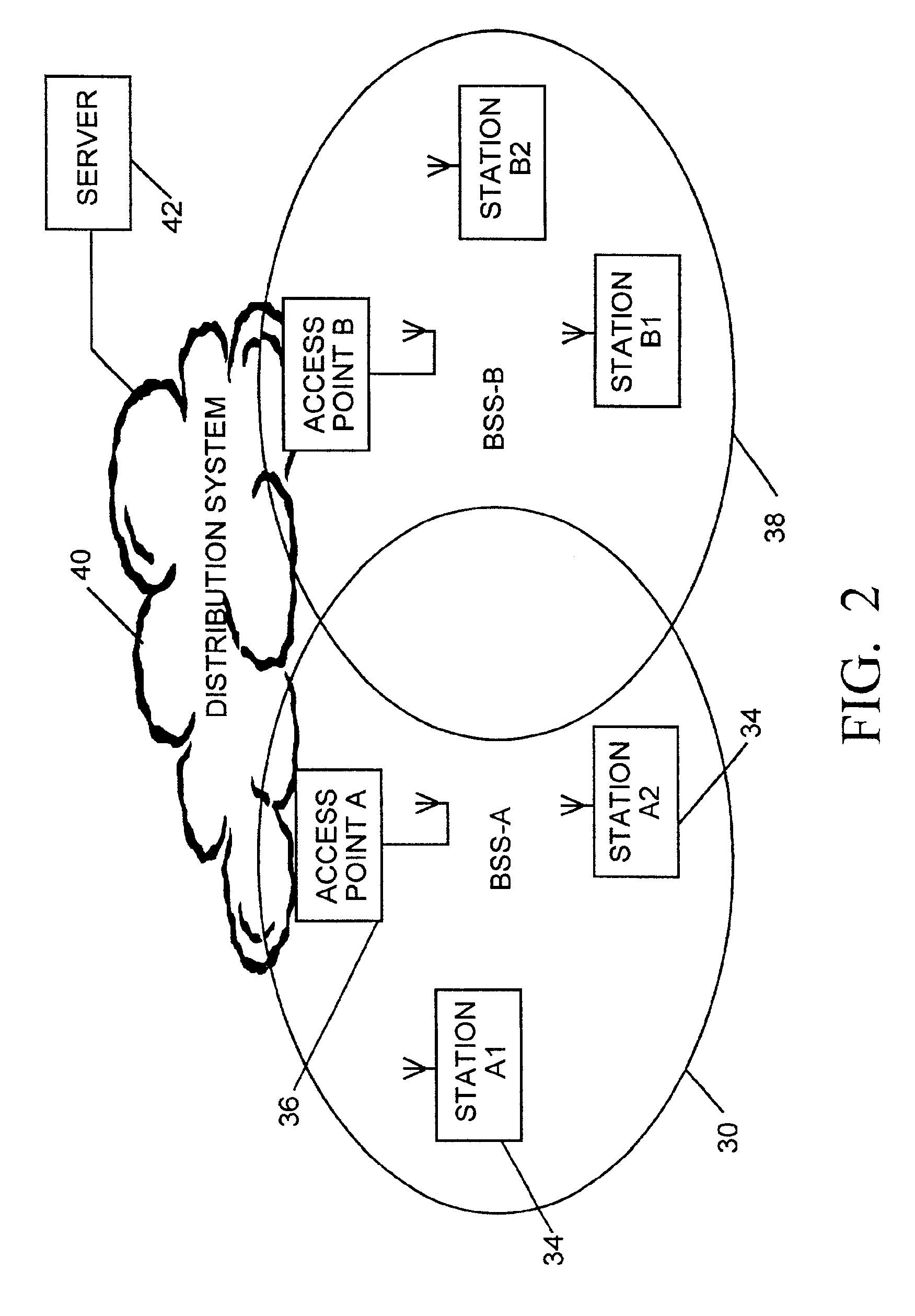 Fast transform system for an extended data rate WLAN system