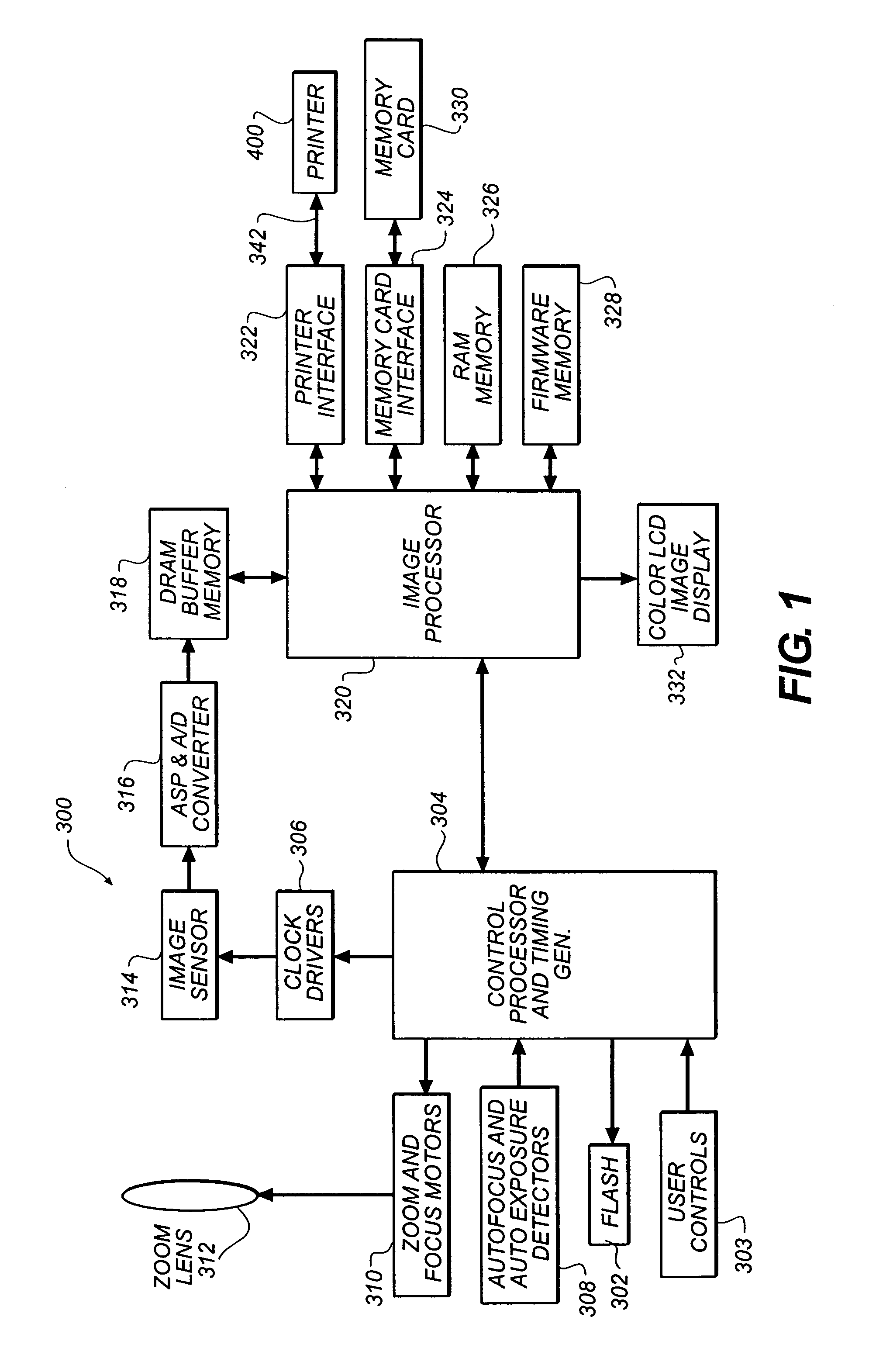Color digital printer having a graphical user interface for displaying and selecting images for local and remote printing