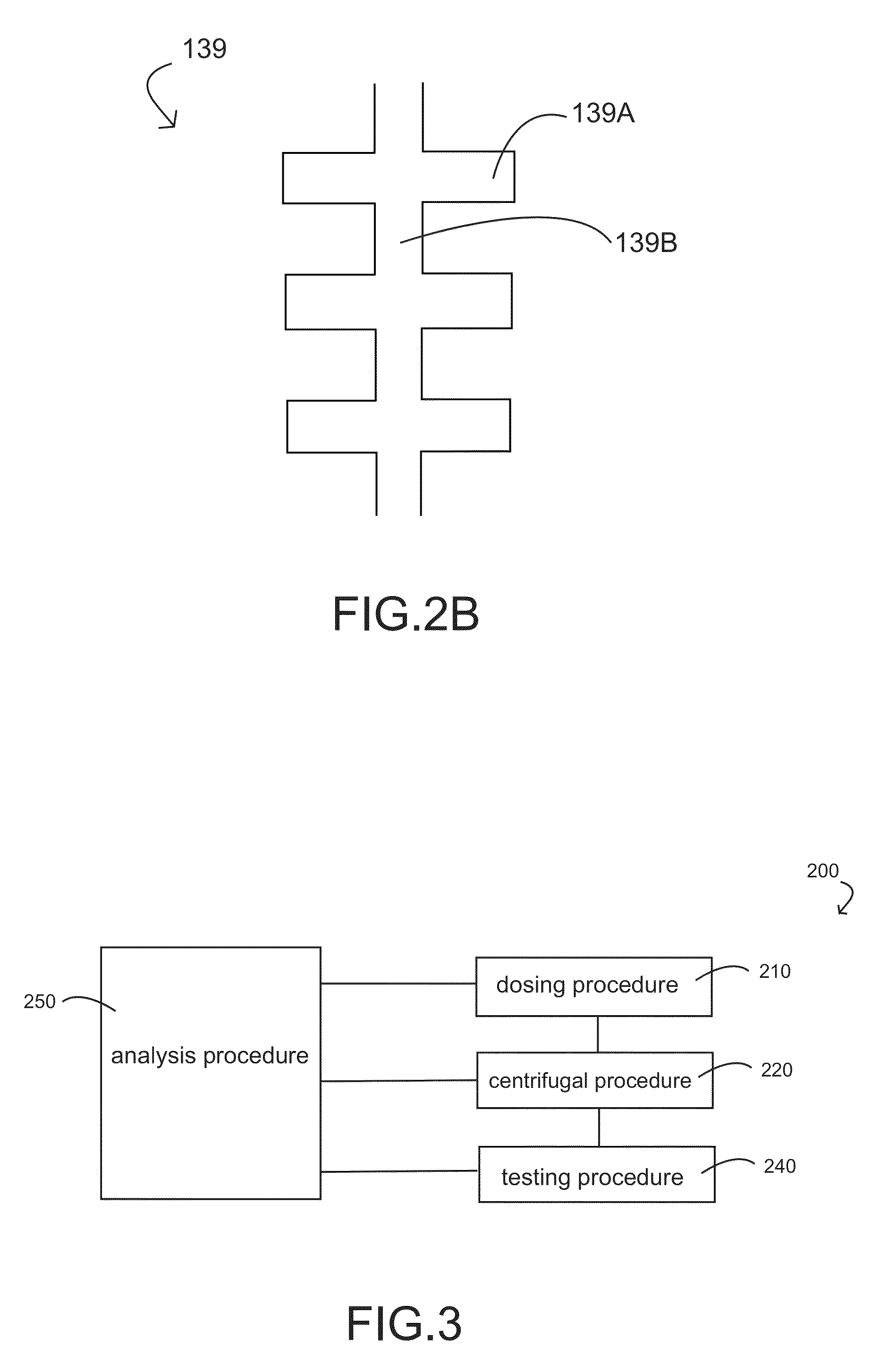 Microfluid testing system with a multiple-channel disc and utility thereof