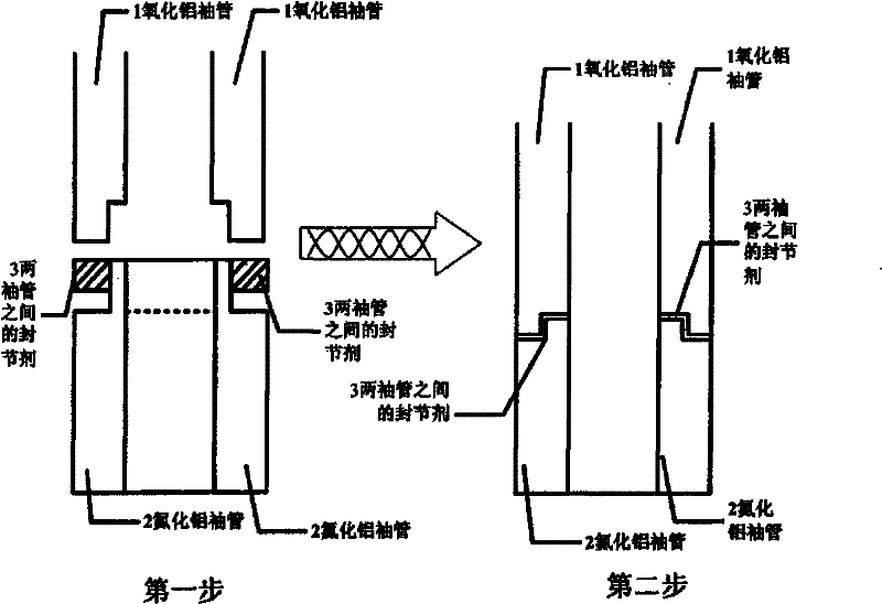 Long service-life ceramic metal halide lamp and manufacturing method thereof